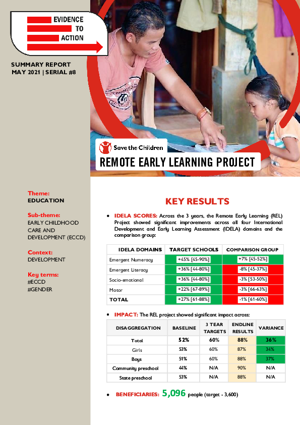 Evidence to Action Remote Early Learning Report